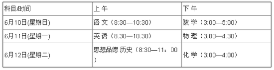 2012年福建省福清中考时间为：6月10日至12日