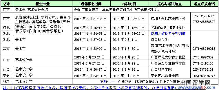 深圳大学2013年本科艺术类招生简章