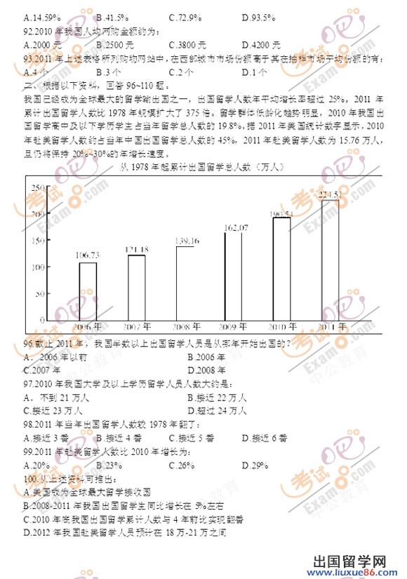 留学群:2012年江西政法干警考试行测真题(专科)