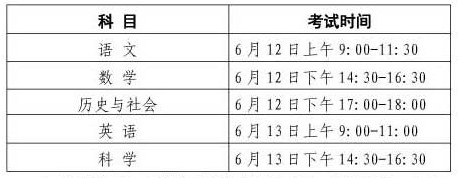 四川绵阳2013年中考考试时间及考试安排