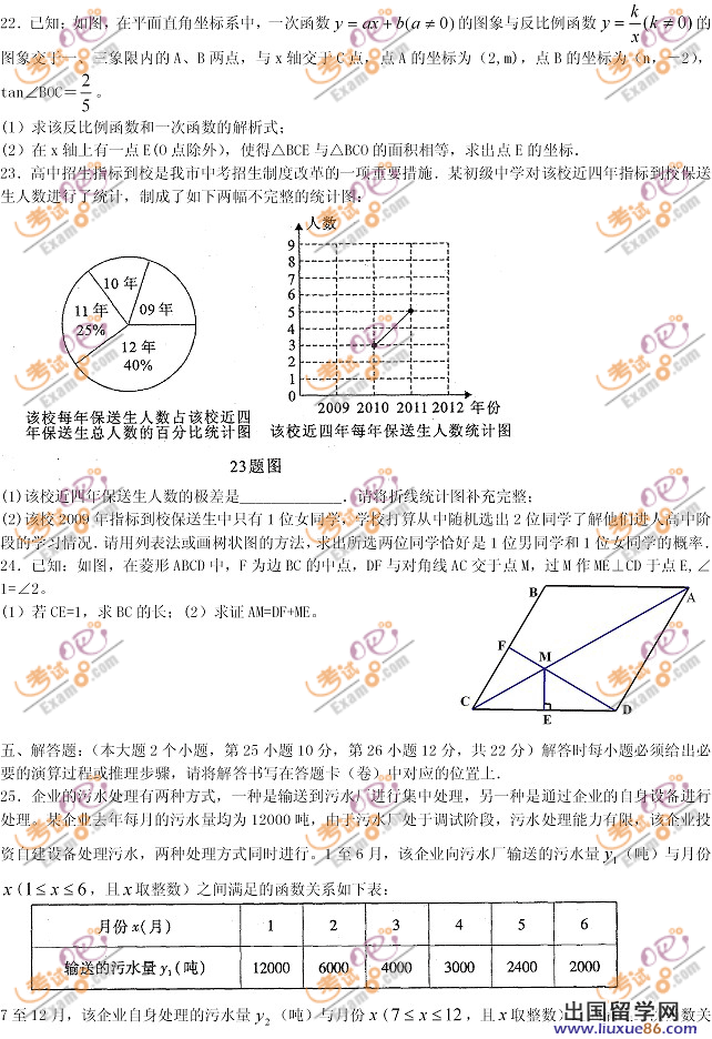 2012重庆中考《数学》试题