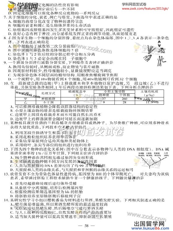 江苏高考生物卷图片版