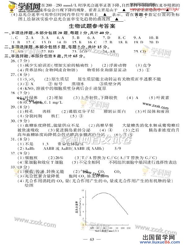 江苏高考生物卷图片版