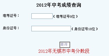 江苏无锡2013中考录取分数线查询方式