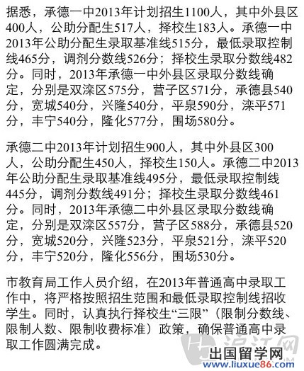 2013河北承德中考录取分数线公布