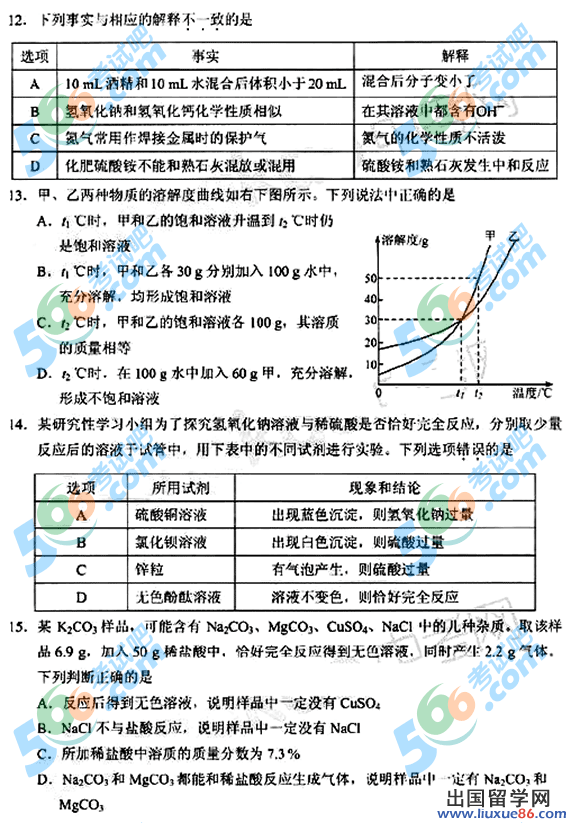 2013天津中考《化学》试题及答案