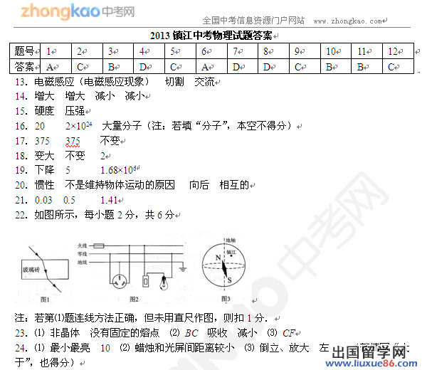 2013镇江中考物理试题答案