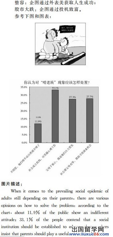 考研英语话题作文：啃老族OR奋斗族