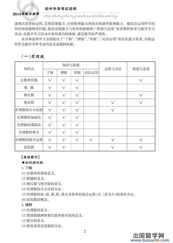 2014哈尔滨中考数学考试大纲说明