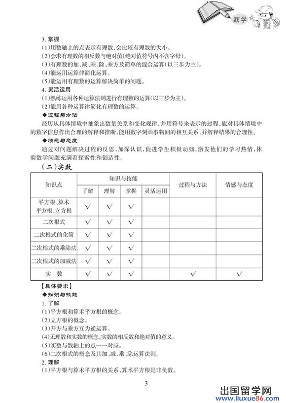 2014哈尔滨中考数学考试大纲说明