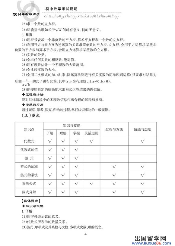 2014哈尔滨中考数学考试大纲说明