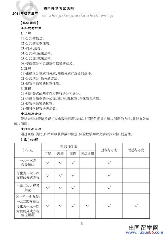 2014哈尔滨中考数学考试大纲说明