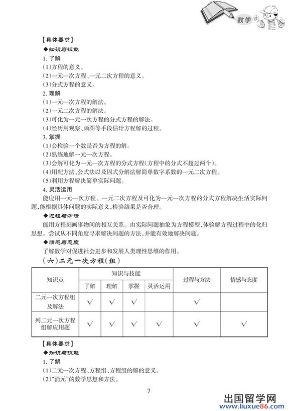 2014哈尔滨中考数学考试大纲说明