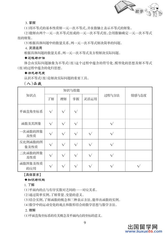 2014哈尔滨中考数学考试大纲说明