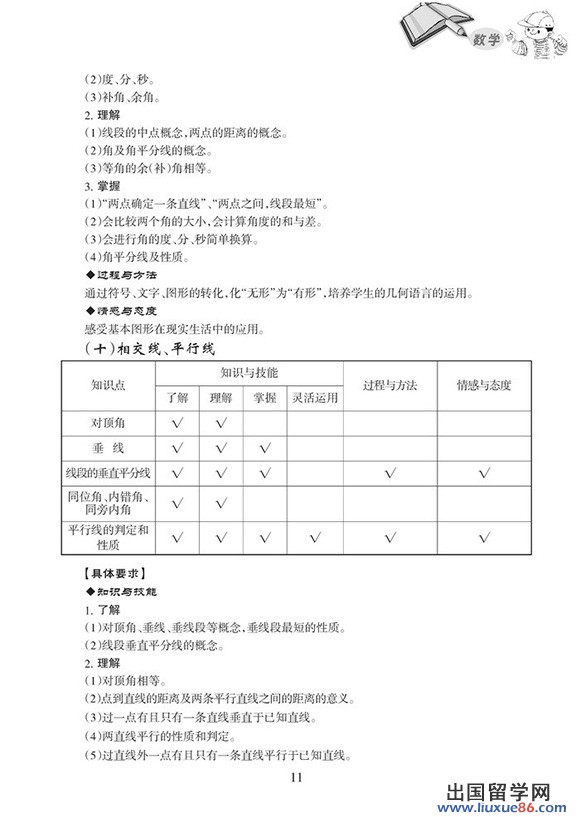 2014哈尔滨中考数学考试大纲说明