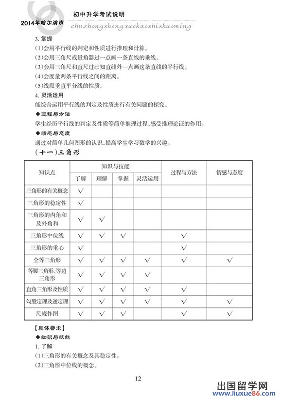 2014哈尔滨中考数学考试大纲说明