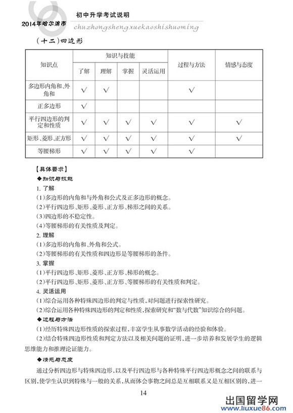 2014哈尔滨中考数学考试大纲说明