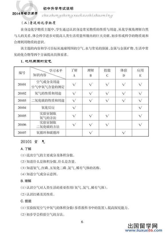 2014年哈尔滨中考化学考试大纲说明