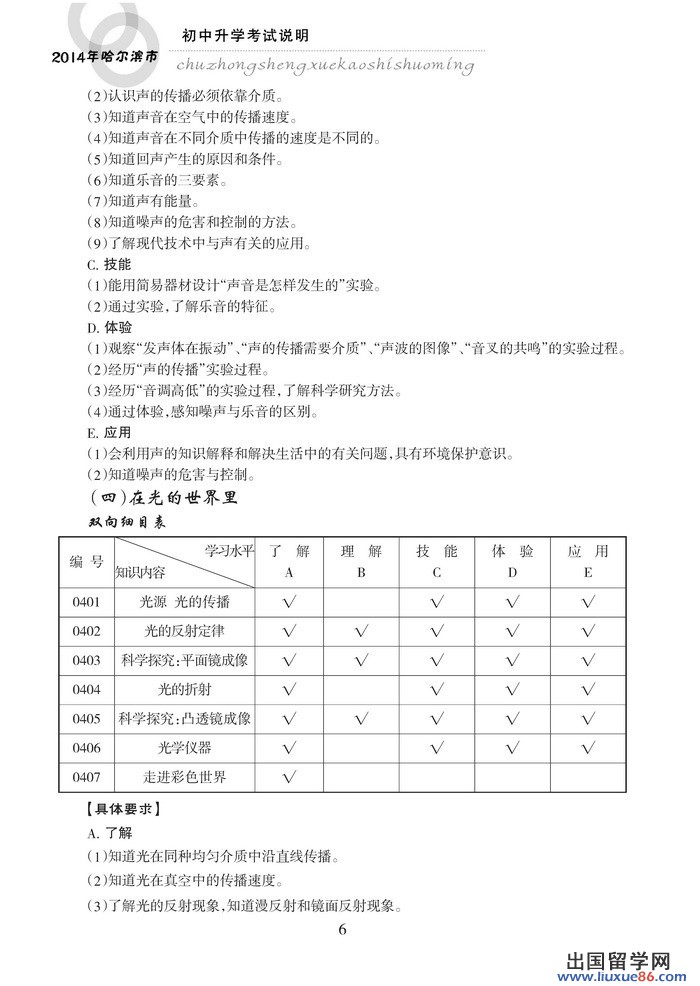 14物理_页面_06.jpg