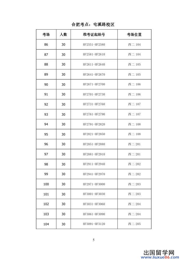 2014年合肥工业大学自主招生考试考场安排