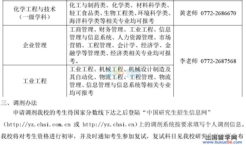 广西科技大学2014年考研调剂信息发布