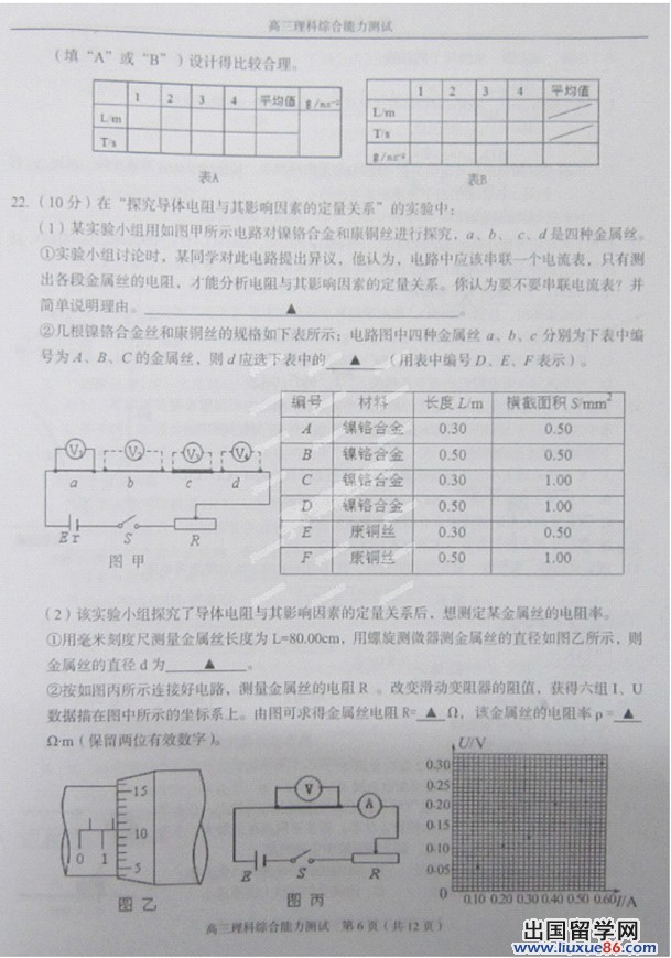 2014温州二模理综试题及答案