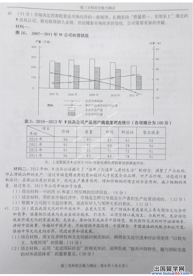 2014温州二模文综试题及答案