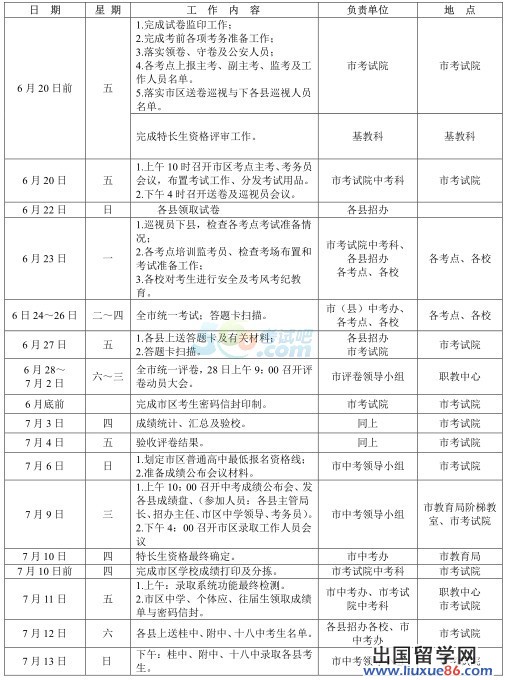 2014桂林中考高中招生工作时间日程安排表