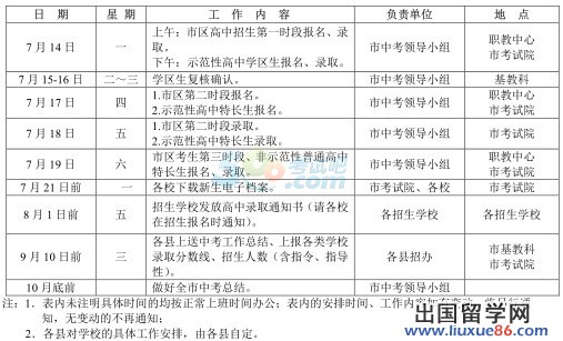 2014桂林中考高中招生工作时间日程安排表