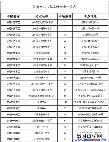 2014年高考济南设26个考点附家长停车指南(图)