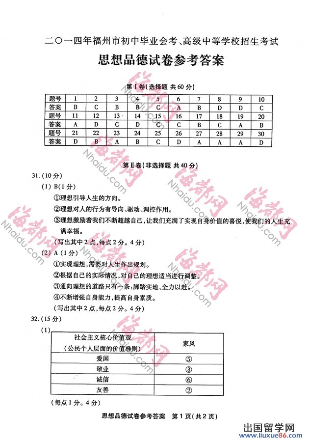 2014福州中考政治答案 2014福州中考政治试题及答案 图片版