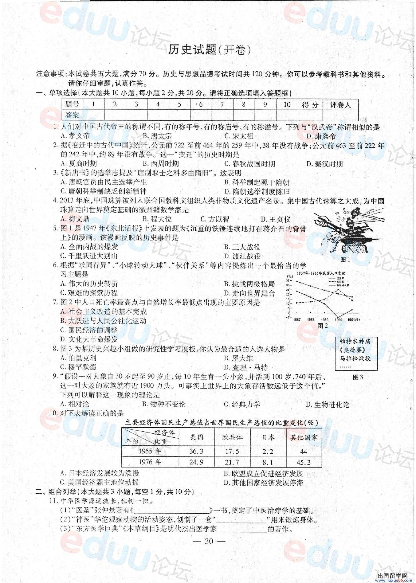 2014安徽中考历史试题发布