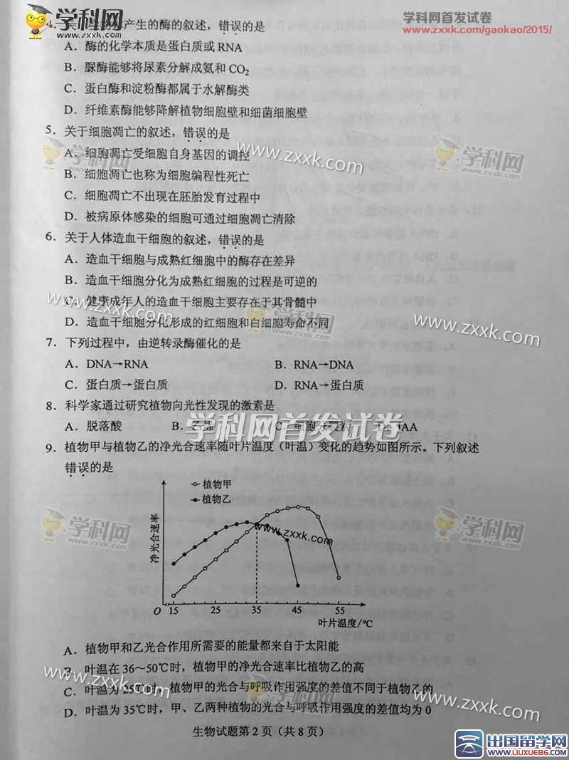 2015海南高考理综试题答案