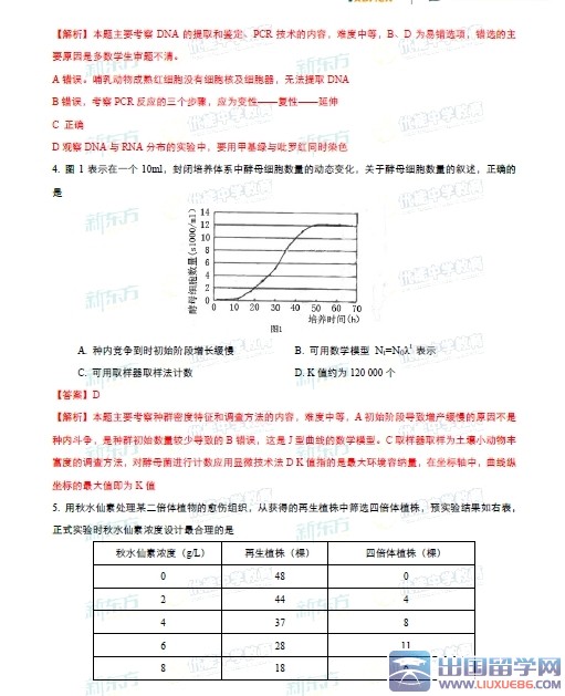 2015广东高考理综试题答案