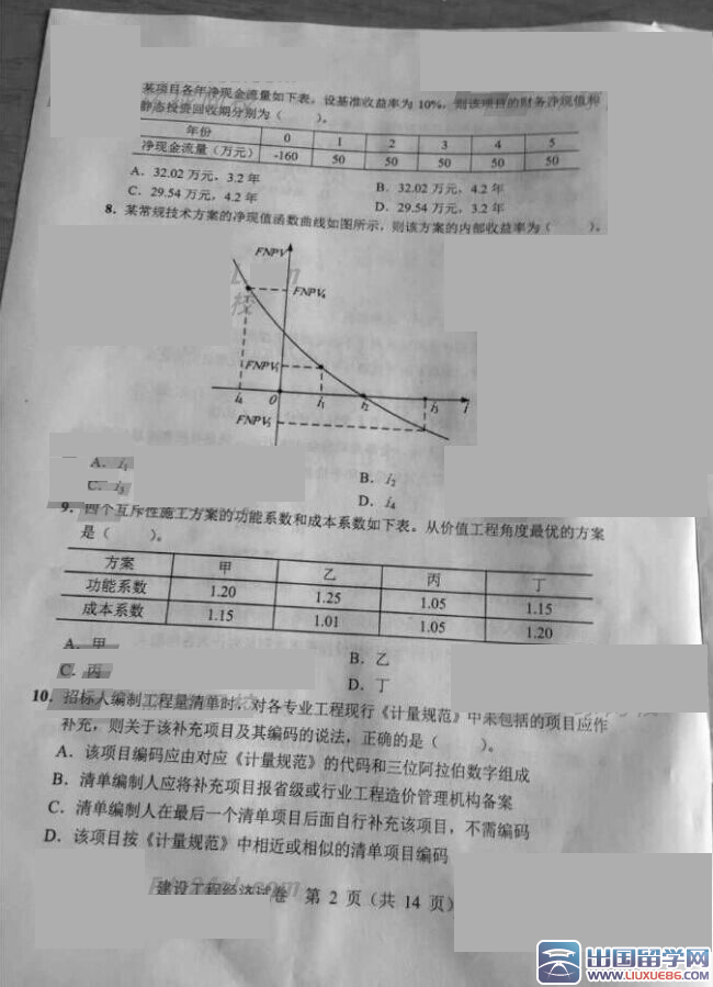 2015年一级建造师《建设工程经济》部分真题（图片版）