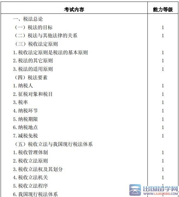 2016年注册会计师《税法》考试大纲