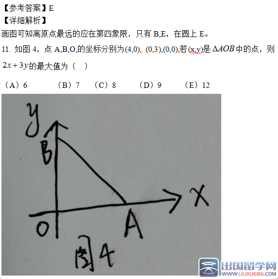 2016年考研管综真题答案详细解析