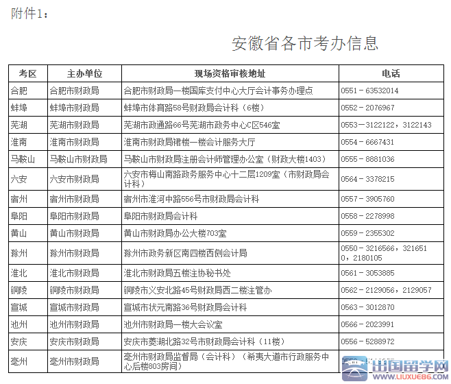 安徽注册会计师专业阶段合格证领取（2015年）