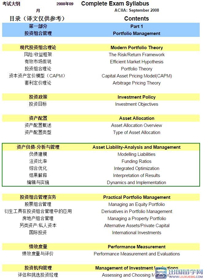 注册国际投资分析师考试大纲（2008年版）