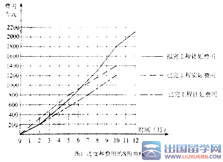 2013年二级建造师机电工程实务真题及答案解析(案例题)