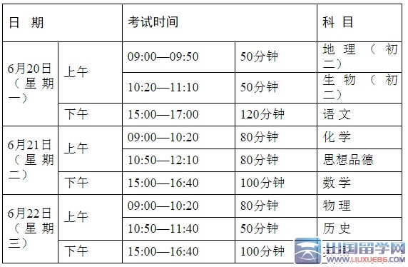 2016广东阳江中考时间