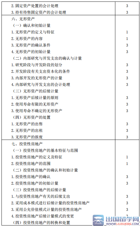 2016年注册会计师专业阶段考试大纲：会计