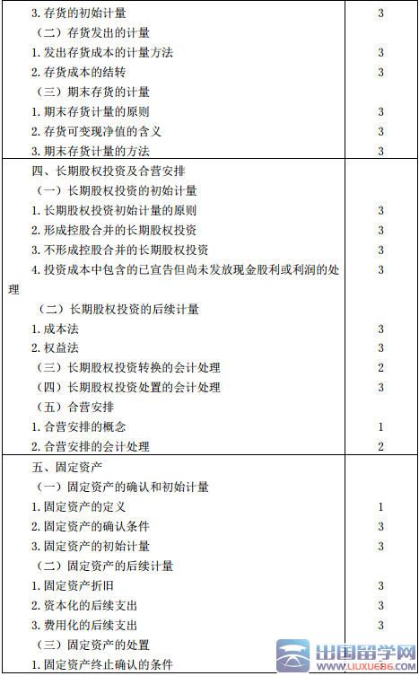 2016年注册会计师专业阶段考试大纲：会计