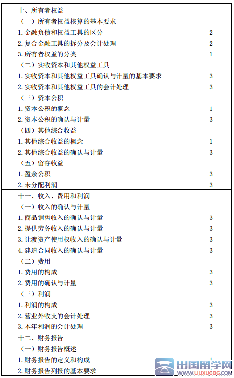 2016年注册会计师专业阶段考试大纲：会计