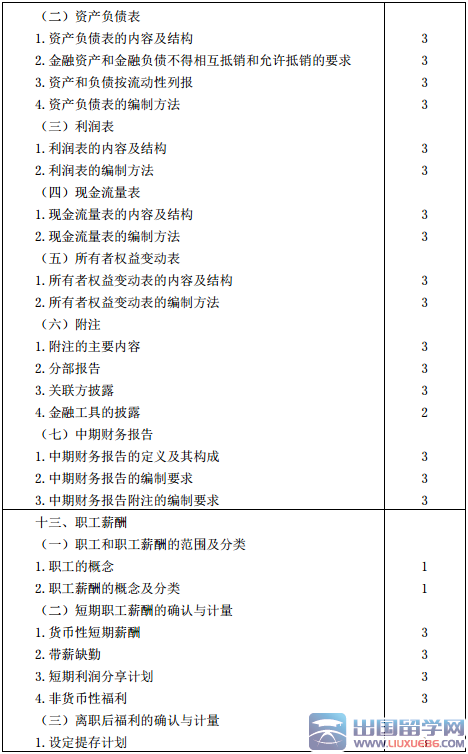 2016年注册会计师专业...</div></body></html>