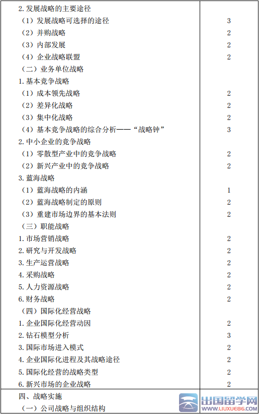 2016年注册会计师专业阶段公司战略考试大纲