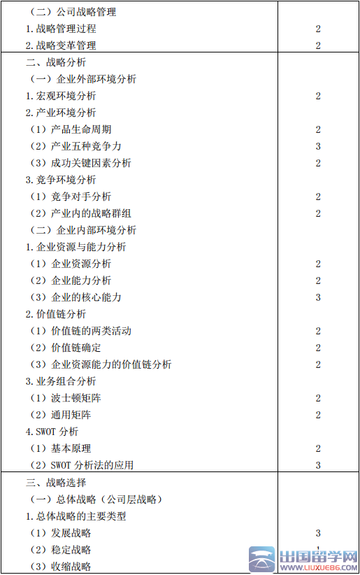 2016年注册会计师专业阶段公司战略考试大纲