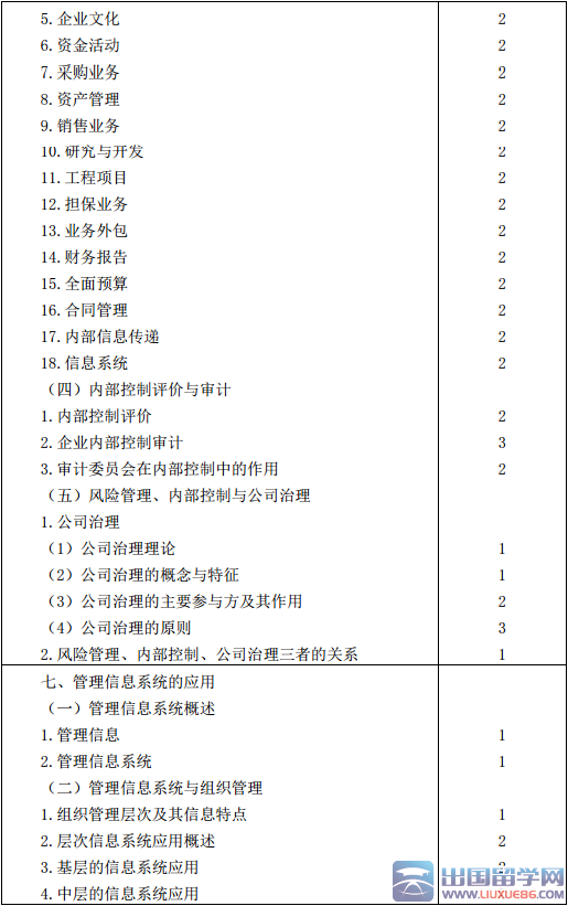 2016年注册会计师专业阶段公司战略考试大纲