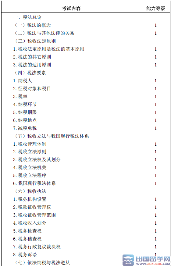 2016年注册会计师专业阶段考试大纲《税法》