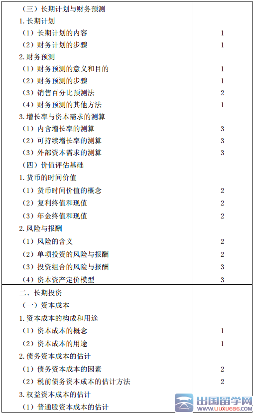 2016年注册会计师专业阶段考试大纲《财务成本管理》